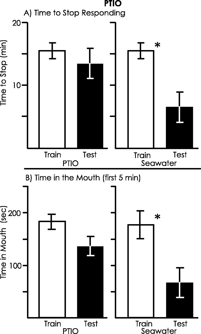 Fig. 10.