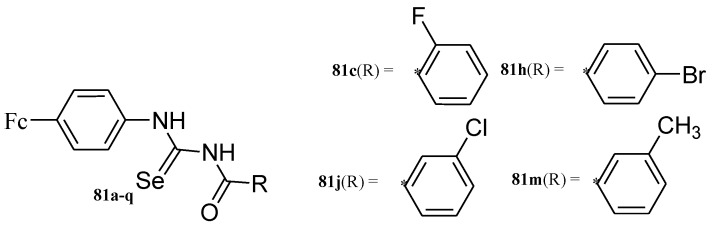 Figure 28