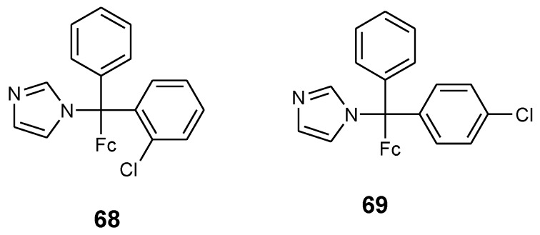 Figure 23