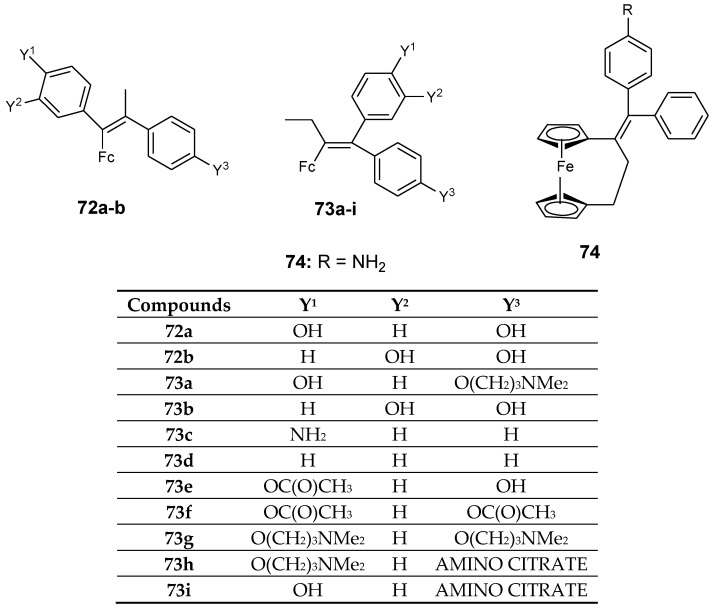 Figure 25