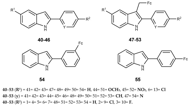 Figure 17