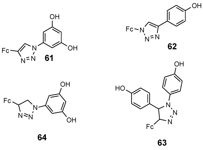 Figure 21