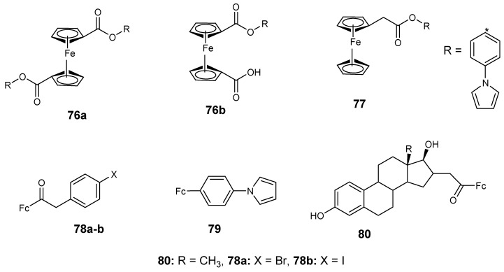 Figure 27