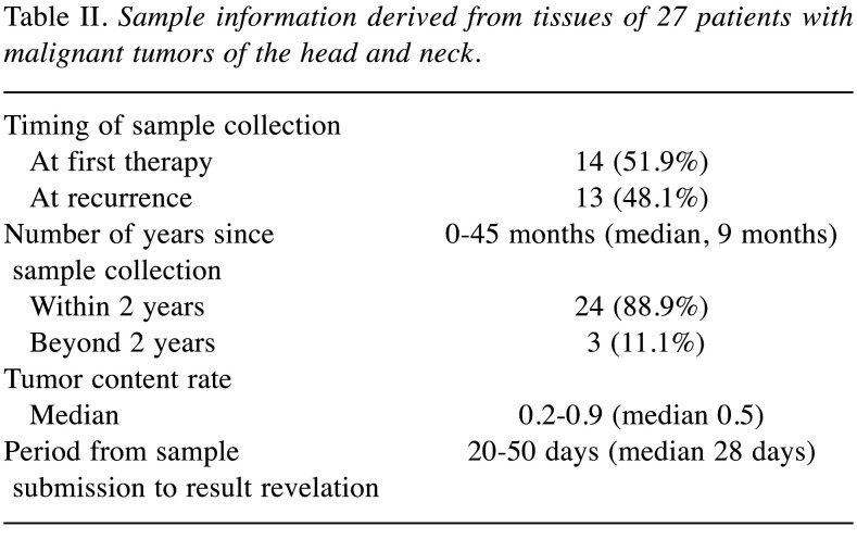 graphic file with name in_vivo-37-2149-i0001.jpg