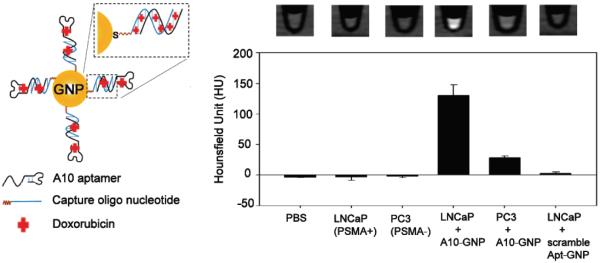 Fig. (4)