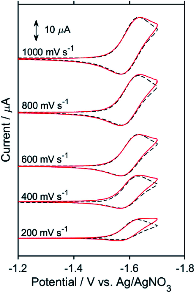 Fig. 10