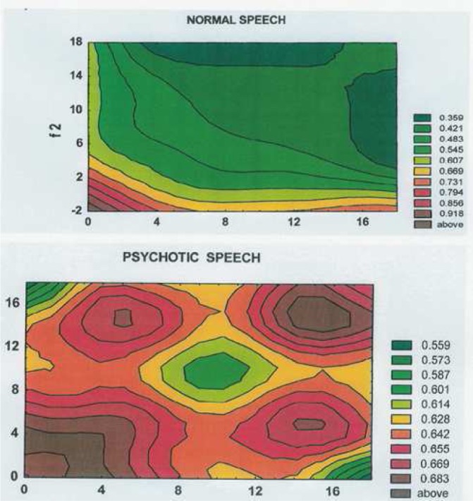 Fig. 3.