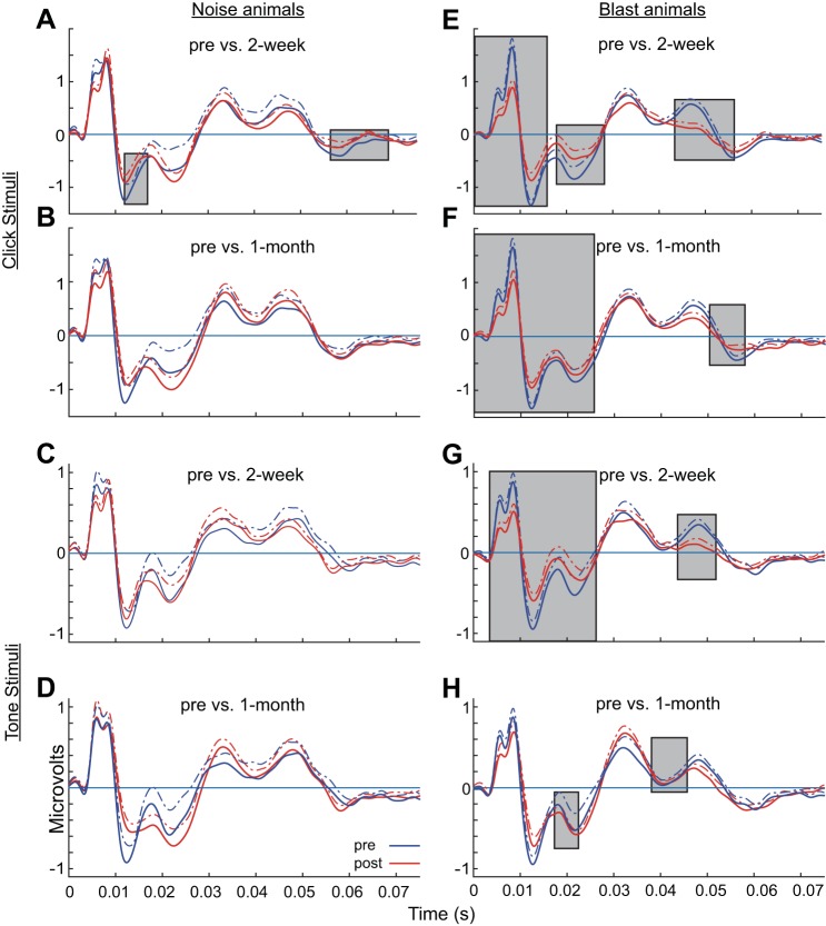 Fig. 9.