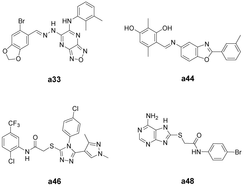 Figure 6