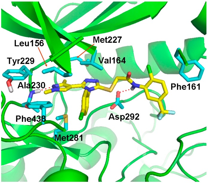 Figure 7