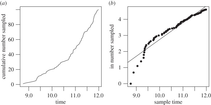 Figure 1.