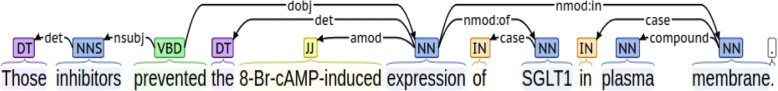 Fig. 9