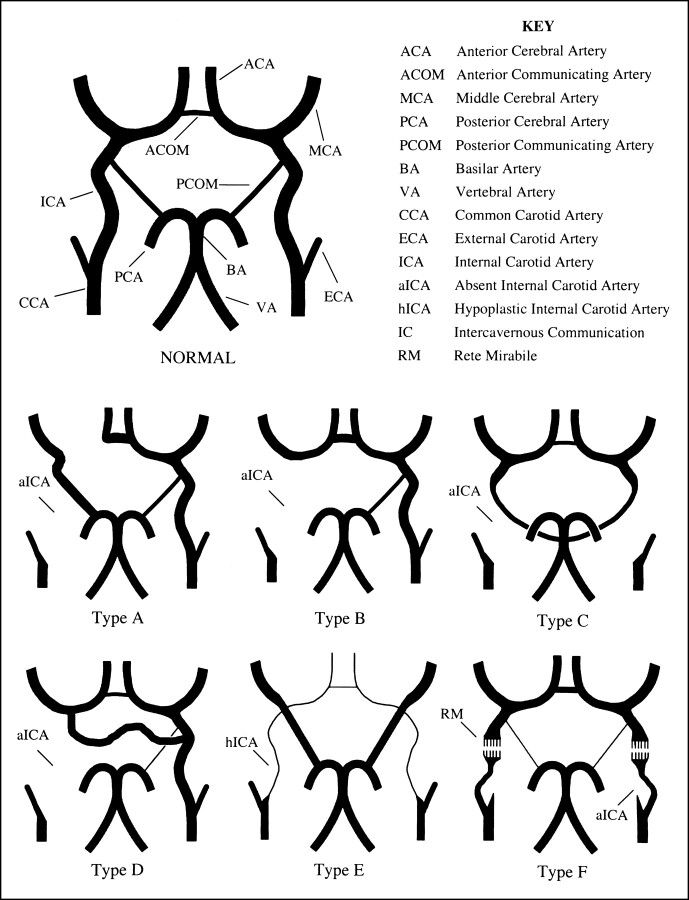 fig 6.