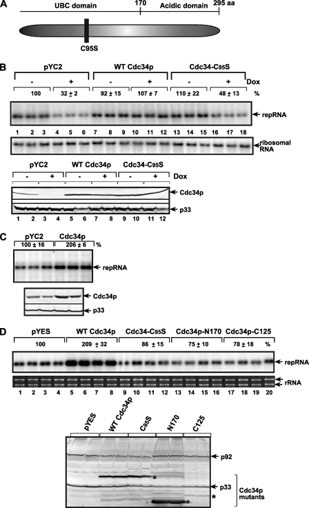 FIG. 7.