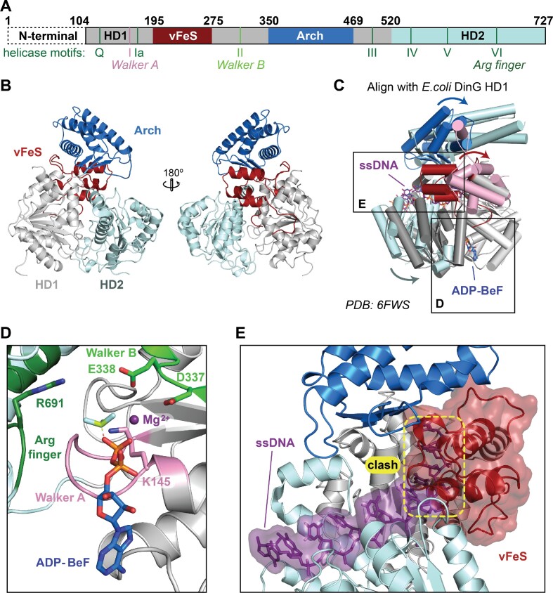 Figure 3.