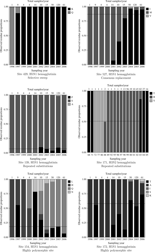 FIG. 2.—