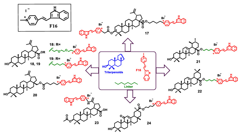 Figure 10