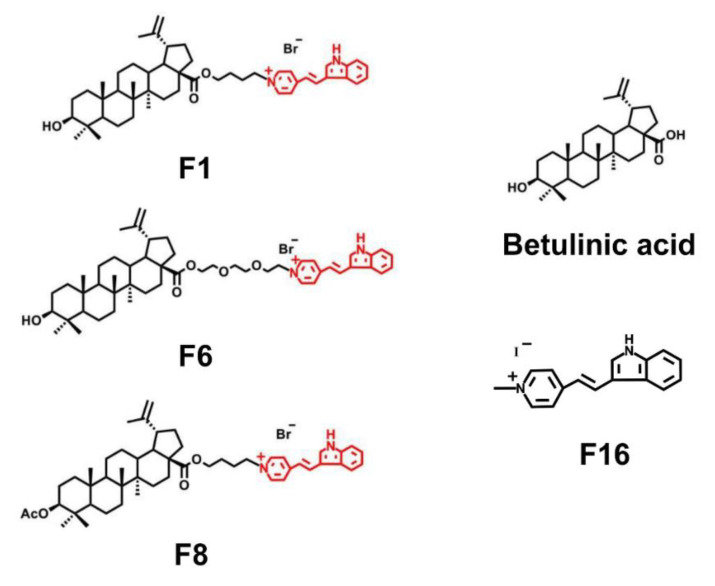 Figure 11