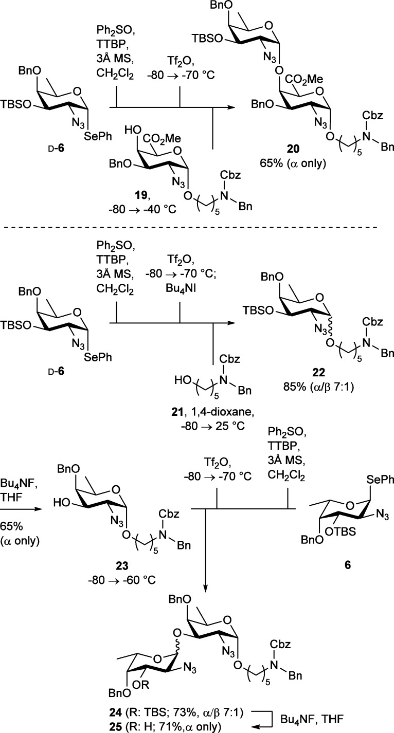 Scheme 3