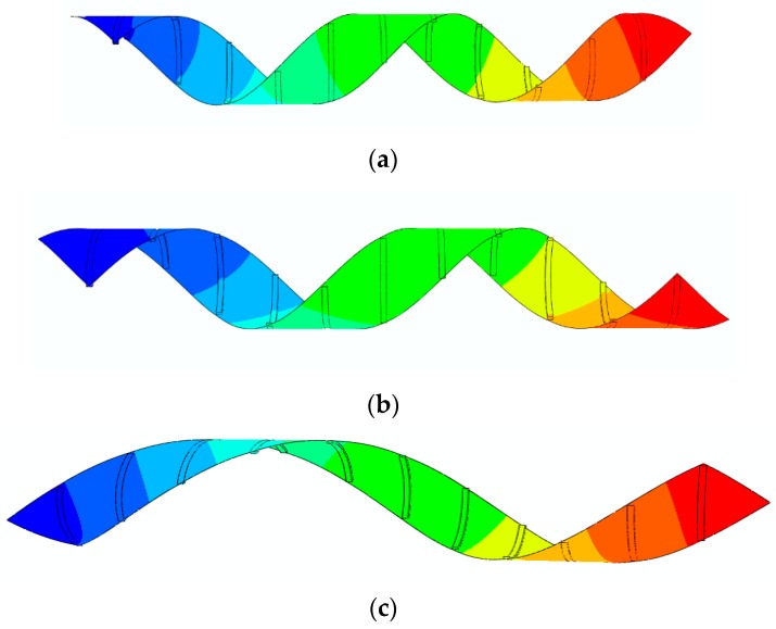 Figure 16