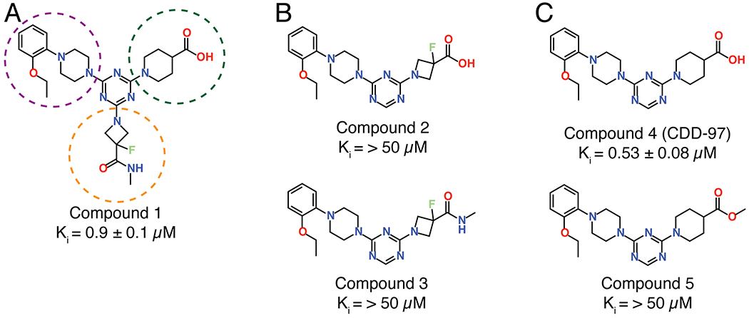 Figure 3.