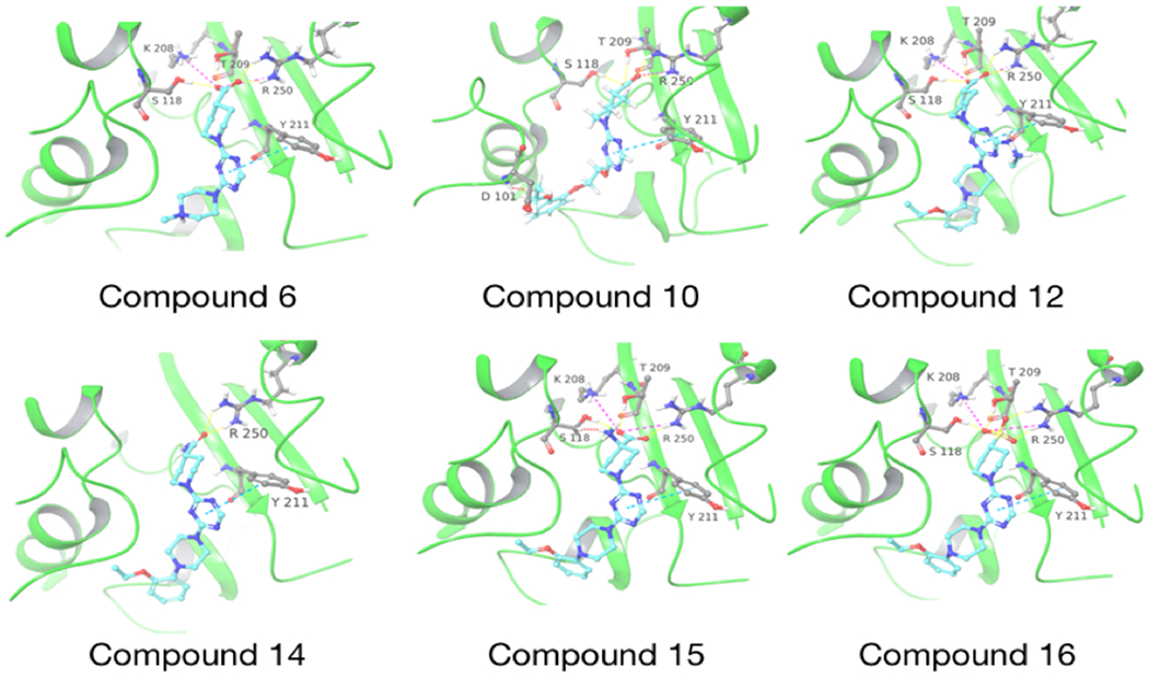 Figure 6.