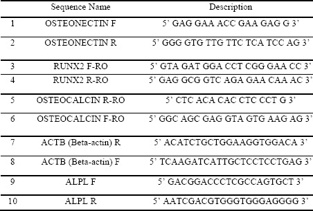 graphic file with name jsrm_16_44-g001.jpg