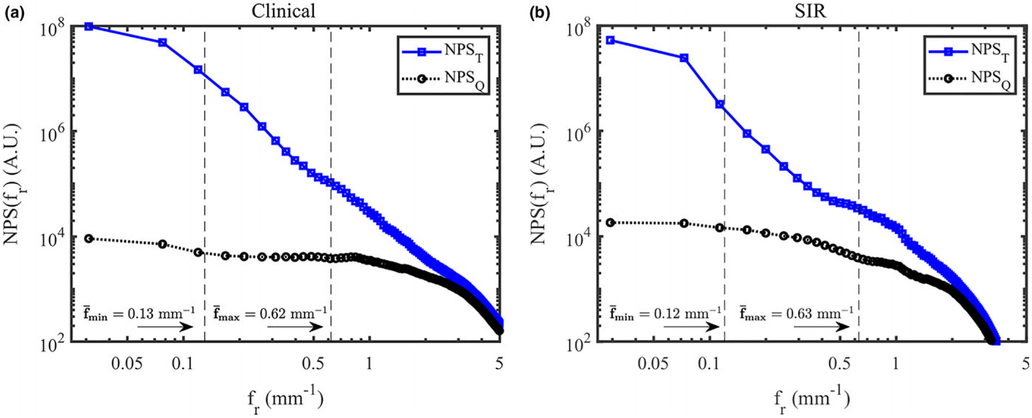 Fig. 9.