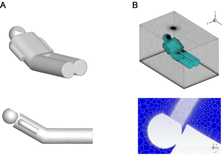 Fig 2