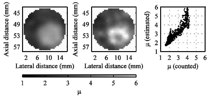 Fig. 9