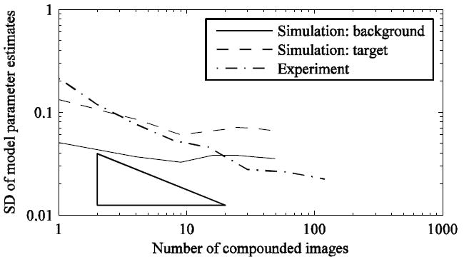 Fig. 11