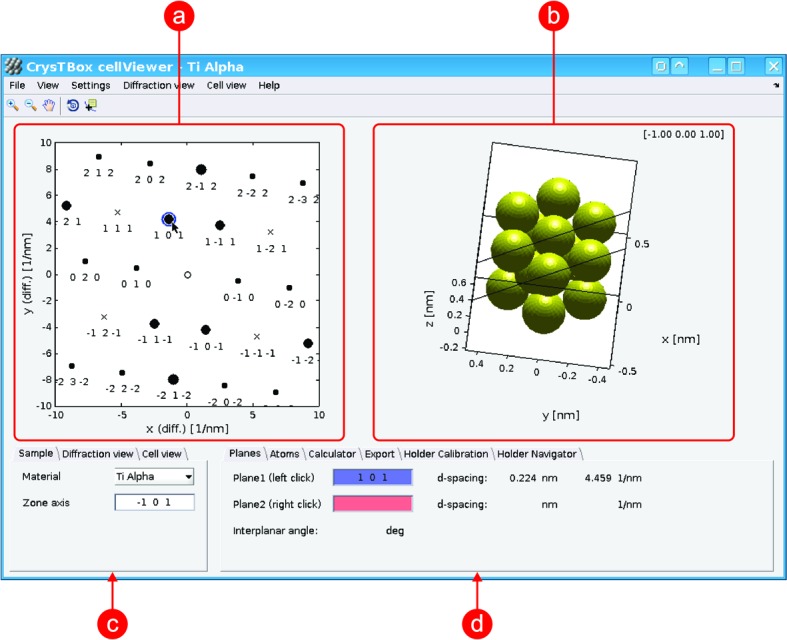 Figure 5