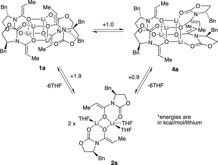 Scheme 4