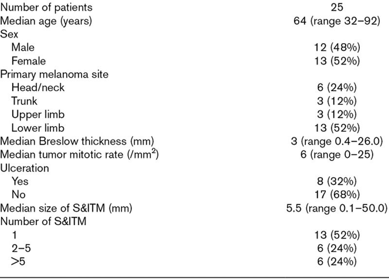 graphic file with name mr-30-358-g001.jpg