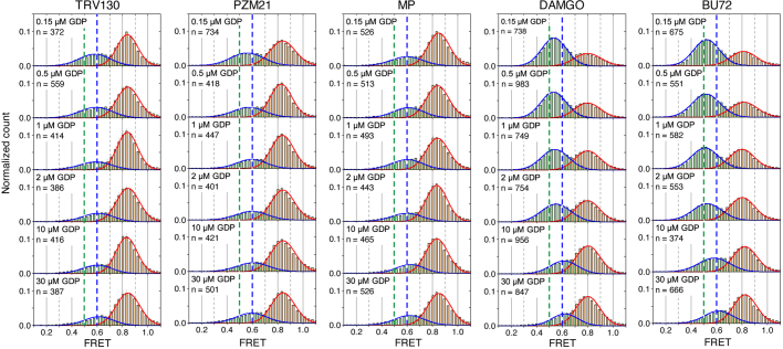 Extended Data Fig. 11