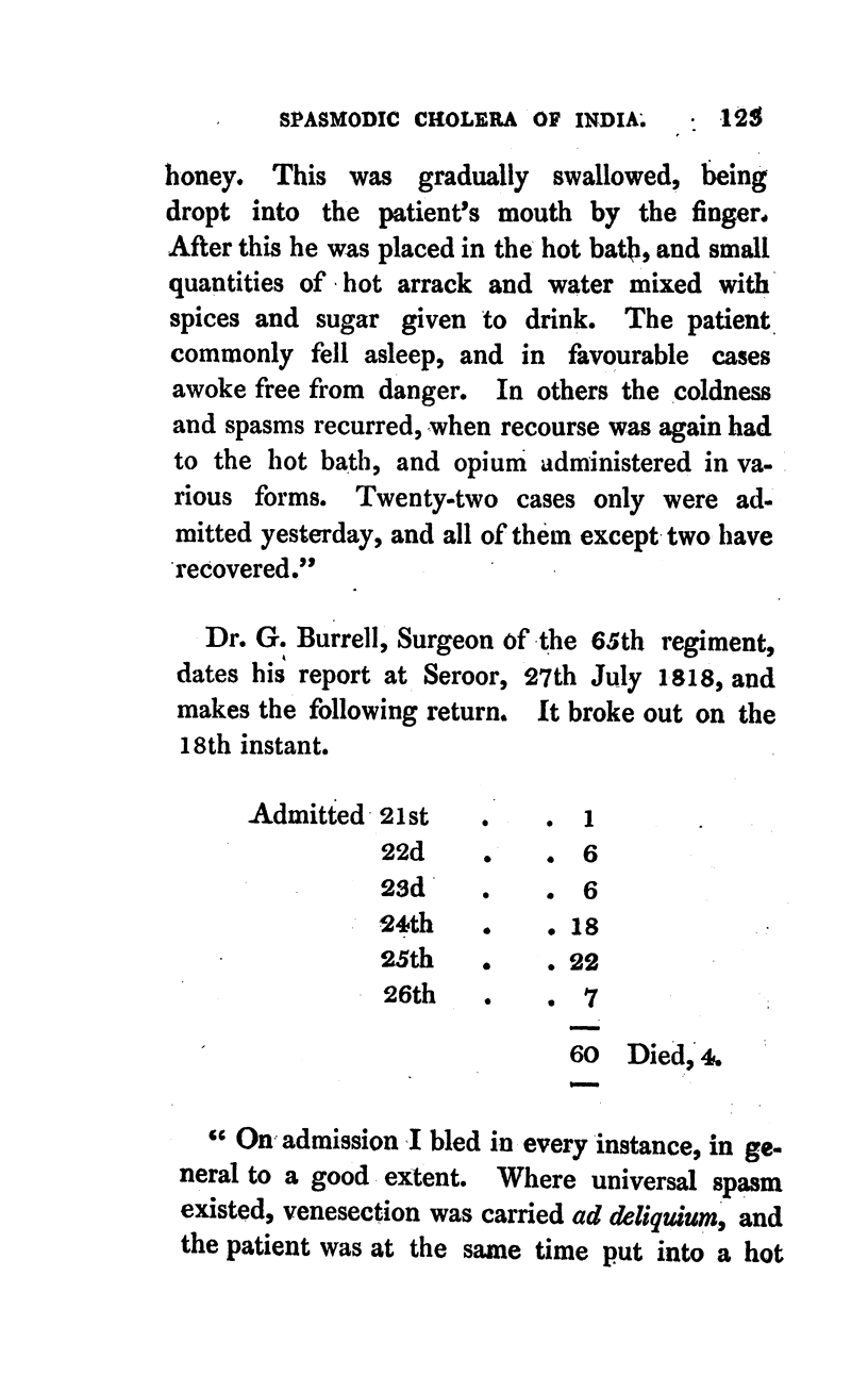 123