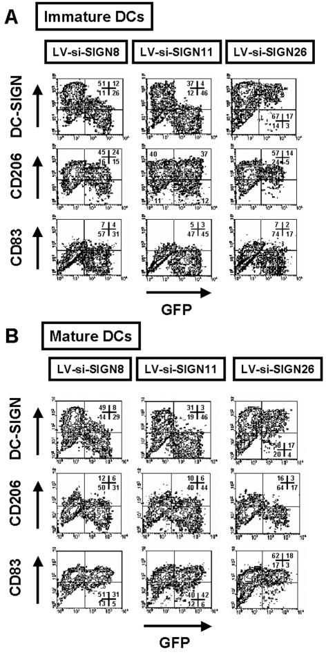 FIG. 4.