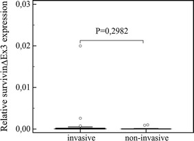 Fig. 5