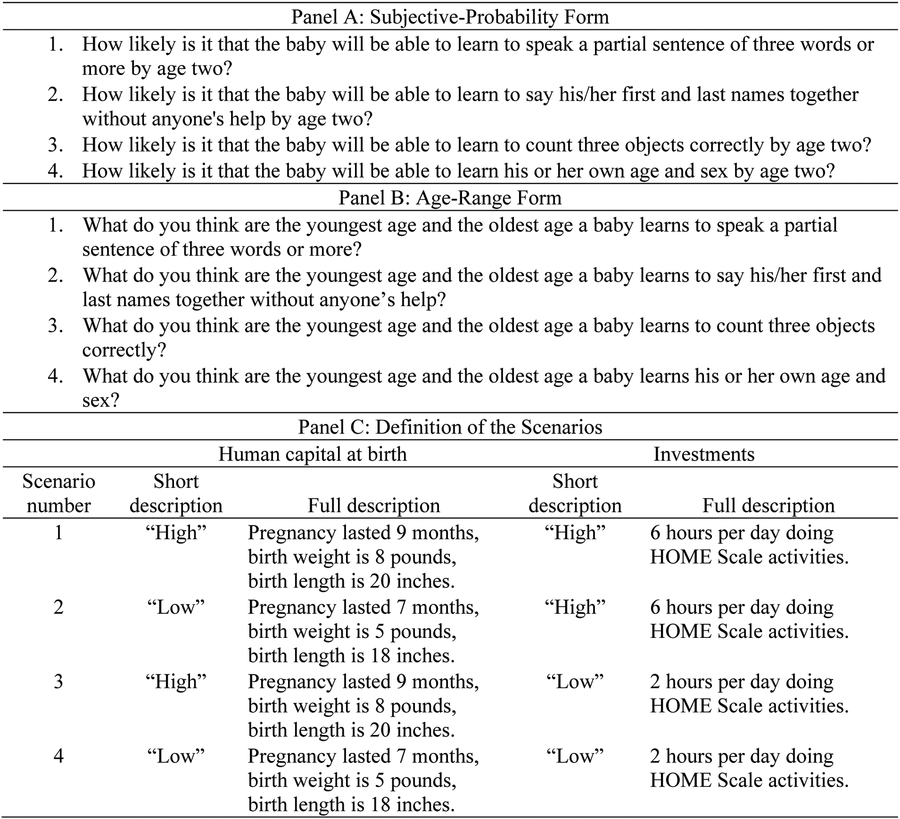 Figure 1: