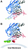 FIG. 4.