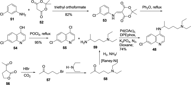 Scheme 5