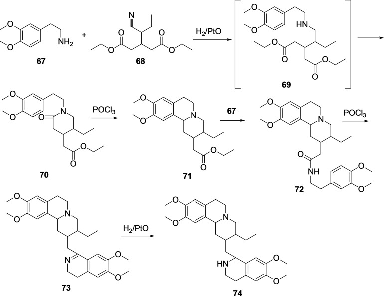 Scheme 7