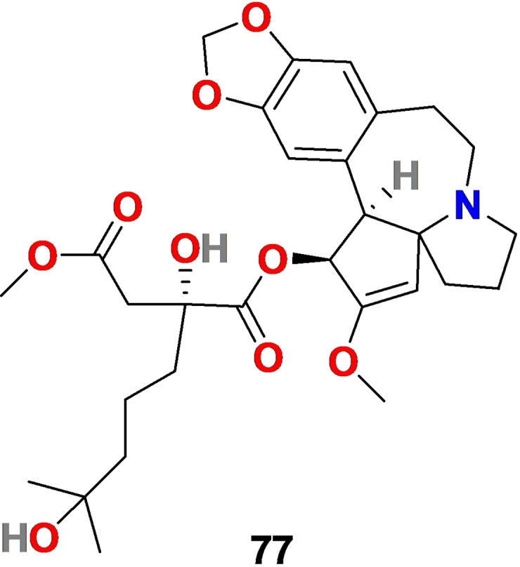 Figure 8