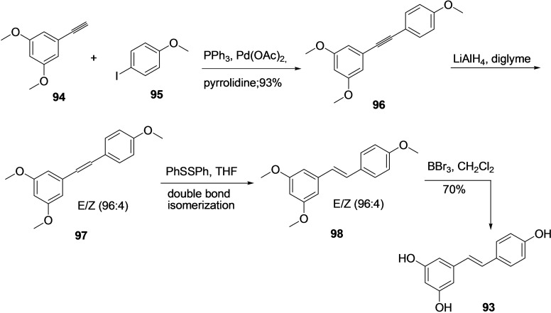 Scheme 10