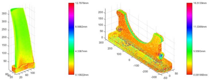 Figure 9