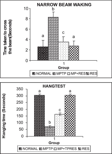 Fig. 3: