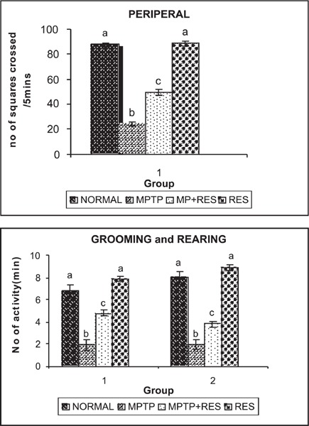 Fig. 2: