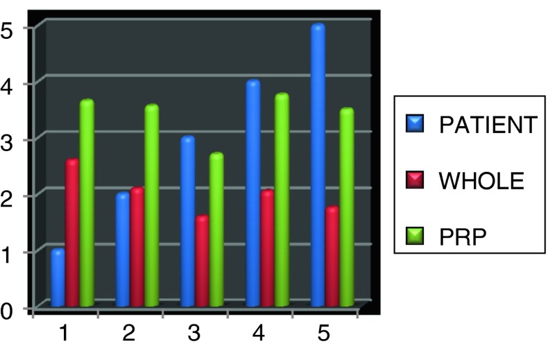 Fig. 10