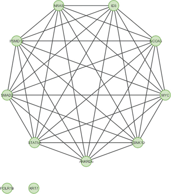 Figure 16