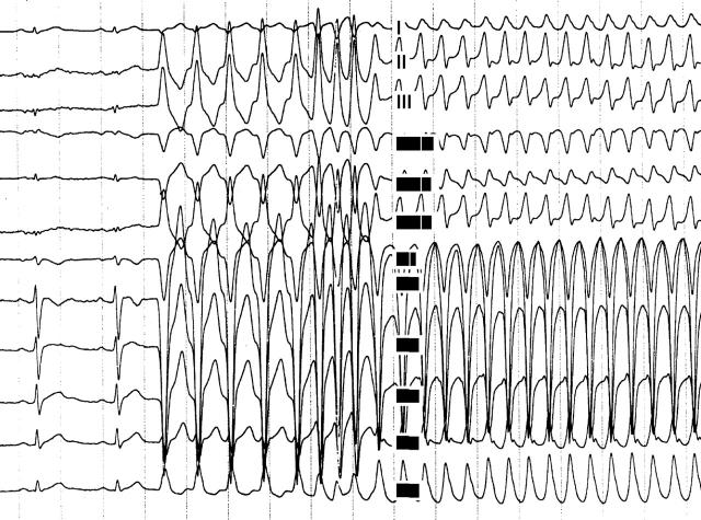 Figure 5:  